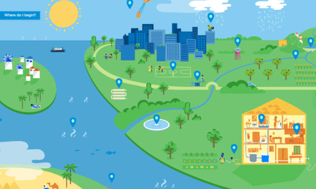 Play and learn about Non Conventional Water Resources (NCWRs)