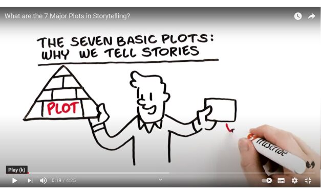 The 7 basic plots why we tell stories