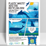 18+1 ideas for activities with students on plastic waste