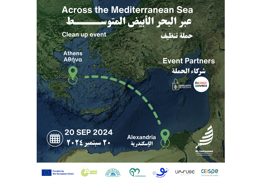 MEdIES’ Cleanup events, within Be2aty project