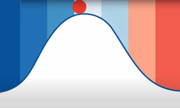 How to create a Social Tipping Point on cimate?